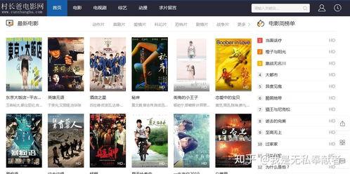 最新在线观看的网站,盘点最新热门在线观看网站  第3张